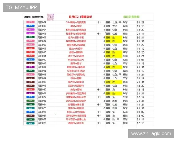 法甲球员传球数据榜单：传球次数与成功率全览